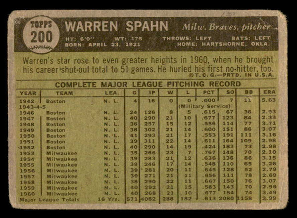 1961 Topps Baseball #200 Warren Spahn Braves FR-GD 540347
