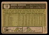 1961 Topps Baseball #010 Brooks Robinson Orioles FR-GD 540351
