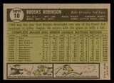 1961 Topps Baseball #010 Brooks Robinson Orioles EX 540352