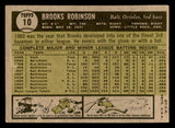 1961 Topps Baseball #010 Brooks Robinson Orioles VG-EX 540354