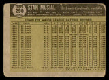 1961 Topps Baseball #290 Stan Musial Cardinals GD-VG 540374