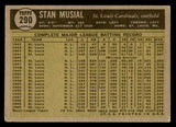 1961 Topps Baseball #290 Stan Musial Cardinals VG-EX 540375
