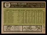 1961 Topps Baseball #080 Harmon Killebrew Twins VG 540383
