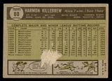 1961 Topps Baseball #080 Harmon Killebrew Twins FR-GD 540384