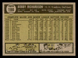 1961 Topps Baseball #180 Bobby Richardson Yankees NR-MT 540386