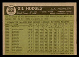 1961 Topps Baseball #460 Gil Hodges Dodgers VG-EX 540392
