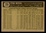 1961 Topps Baseball #290 Stan Musial Cardinals EX 540395