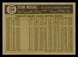 1961 Topps Baseball #290 Stan Musial Cardinals EX 540396
