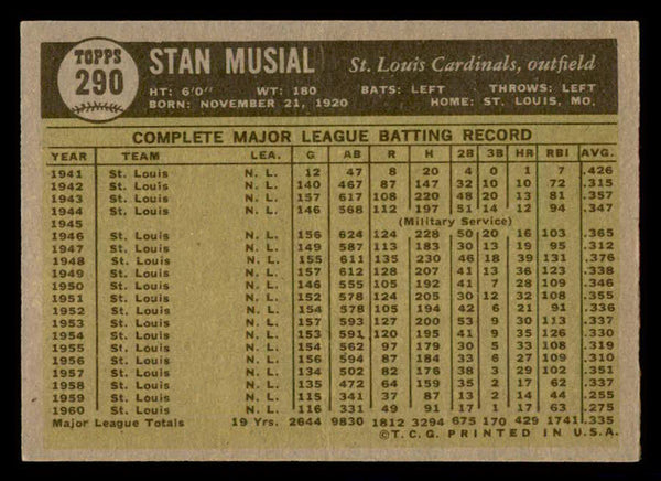 1961 Topps Baseball #290 Stan Musial Cardinals EX 540396