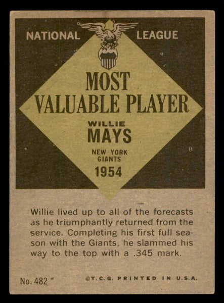 1961 Topps Baseball #482 Willie Mays MVP Giants VG-EX 540402