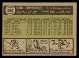 1961 Topps Baseball #260 Don Drysdale Dodgers VG-EX 540431