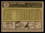 1961 Topps Baseball #415 Hank Aaron Braves VG-EX 540445