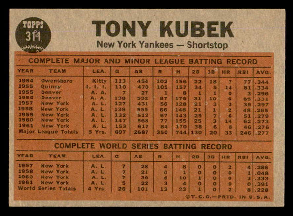 1962 Topps Baseball #311 Tony Kubek IA Yankees NR-MT 540452