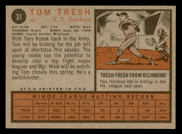 1962 Topps Baseball #031 Tom Tresh Yankees EX-MT/NR-MT 540458