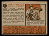 1962 Topps Baseball #005 Sandy Koufax Dodgers EX 540467