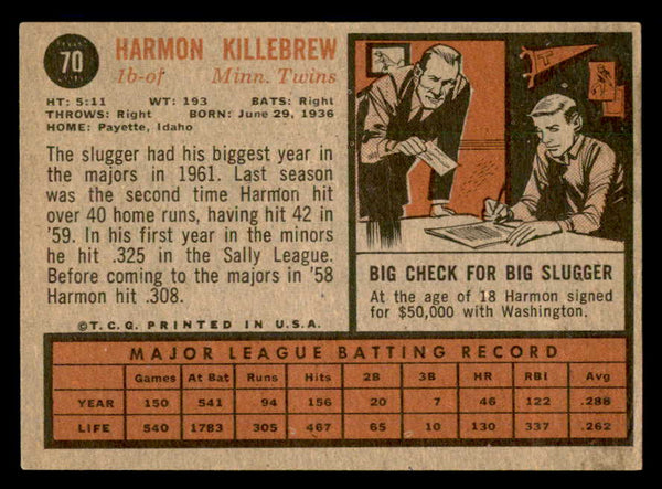 1962 Topps Baseball #070 Harmon Killebrew Twins VG-EX 540472