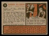 1962 Topps Baseball #316 Harmon Killebrew IA Twins GD-VG 540474