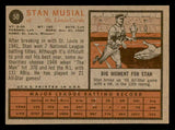 1962 Topps Baseball #050 Stan Musial Cardinals EX 540495