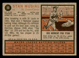 1962 Topps Baseball #050 Stan Musial Cardinals VG-EX 540496