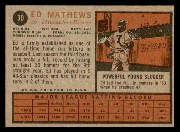 1962 Topps Baseball #030 Eddie Mathews Braves EX 540498