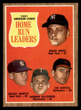 1962 Topps Baseball #053 A.L. Home Run Leaders Mickey Mantle VG trimmed 540502