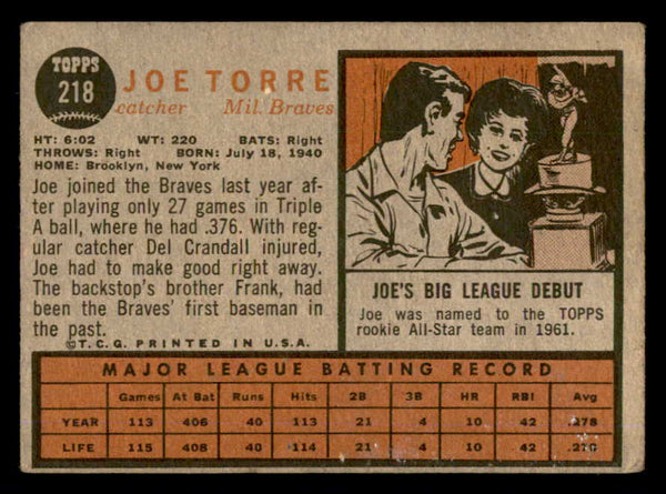 1962 Topps Baseball #218 Joe Torre Braves VG-EX 540510
