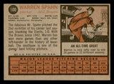 1962 Topps Baseball #100 Warren Spahn Braves EX 540512