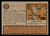 1962 Topps Baseball #500 Duke Snider Dodgers VG 540516