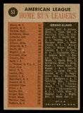 1962 Topps Baseball #053 A.L. Home Run Leaders Mickey Mantle EX+/EX-MT 540538
