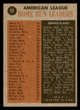 1962 Topps Baseball #053 A.L. Home Run Leaders Mickey Mantle EX+/EX-MT 540539
