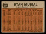1962 Topps Baseball #317 Stan Musial IA Cardinals GD-VG 540551