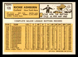1963 Topps Baseball #135 Richie Ashburn Mets NR-MT 540556