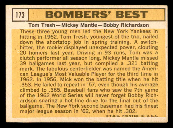 1963 Topps Baseball #173 Mickey Mantle Bobby Richardson EX+/EX-MT 540564