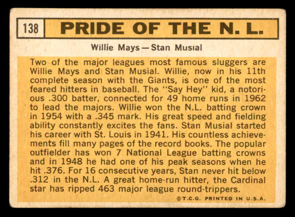 1963 Topps Baseball #138 Willie Mays Stan Musial VG-EX 540568