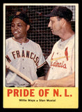 1963 Topps Baseball #138 Willie Mays Stan Musial VG-EX 540570