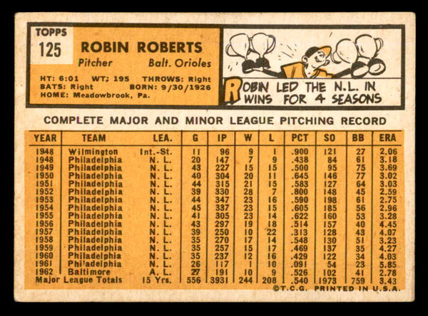 1963 Topps Baseball #125 Robin Roberts Orioles EX 540584