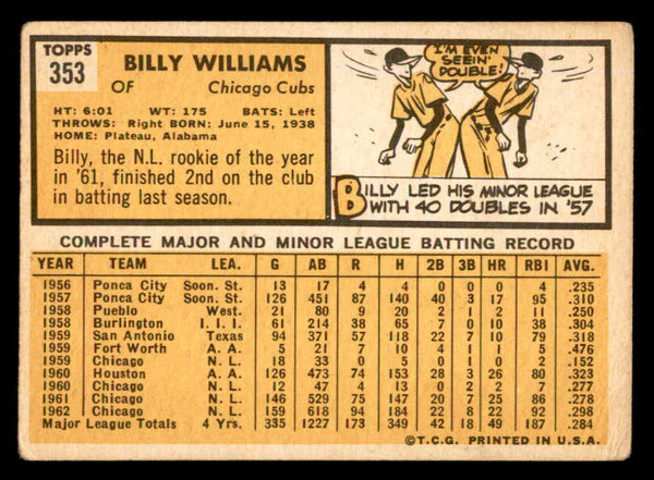 1963 Topps Baseball #353 Billy Williams Cubs FR-GD 540600