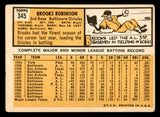 1963 Topps Baseball #345 Brooks Robinson Orioles VG 540601