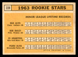 1963 Topps Baseball #228 Tony Oliva Twins VG-EX 540617