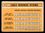 1963 Topps Baseball #228 Tony Oliva Twins VG 540618