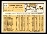 1963 Topps Baseball #533 Bobby Shantz Cardinals NR-MT 540623