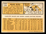 1963 Topps Baseball #270 Felipe Alou Giants NR-MT 540624