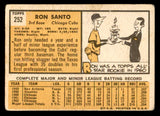 1963 Topps Baseball #252 Ron Santo Cubs GD-VG 540630