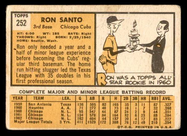 1963 Topps Baseball #252 Ron Santo Cubs GD-VG 540630