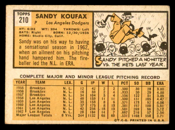 1963 Topps Baseball #210 Sandy Koufax Dodgers VG-EX 540631