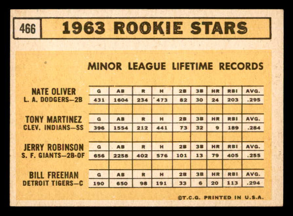1963 Topps Baseball #466 Bill Freehan Tigers EX+/EX-MT 540642