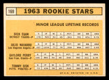 1963 Topps Baseball #169 Gaylord Perry Giants VG-EX 540644