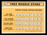 1963 Topps Baseball #169 Gaylord Perry Giants VG-EX 540646