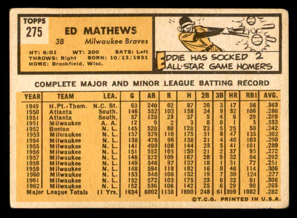 1963 Topps Baseball #275 Eddie Mathews Braves VG 540655