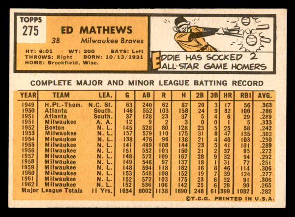 1963 Topps Baseball #275 Eddie Mathews Braves EX+/EX-MT 540656